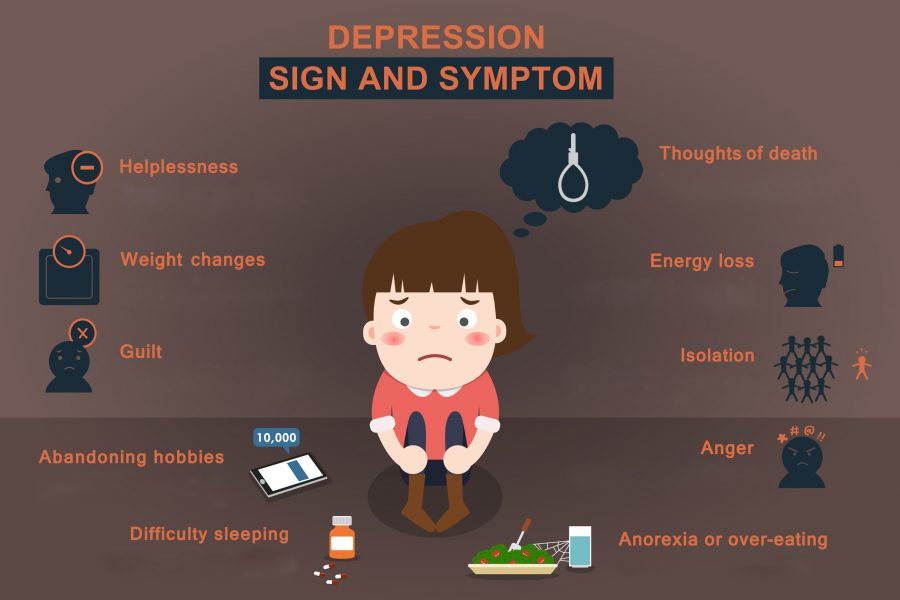 Rozpoznać depresję - objawy mogą nasilać się przez używanie narkotyków
